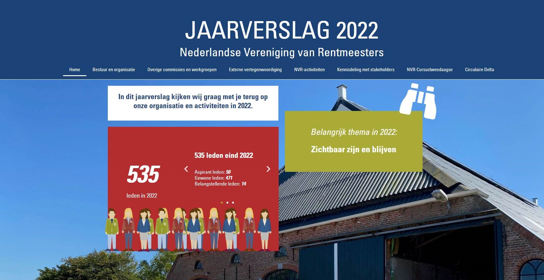 NVR Jaarverslag 2022 - NVR